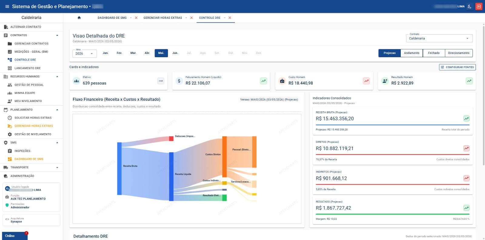 HWSI (Hub de Workflow e Sistema Integrado)